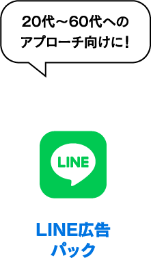 LINE広告パック